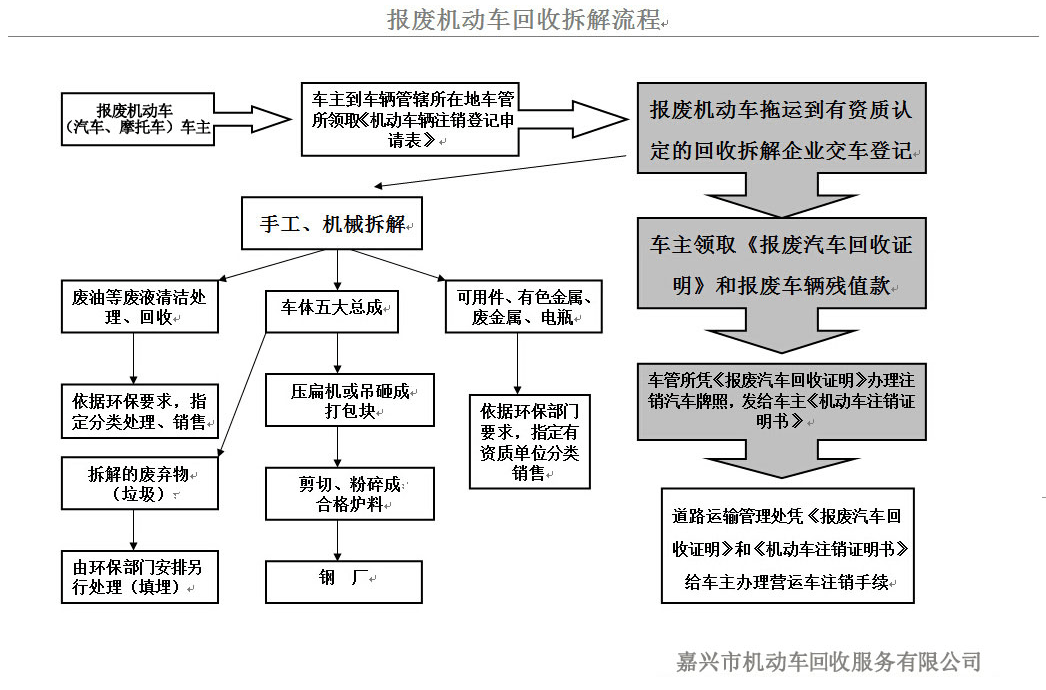 1498638955846435.png blob.png